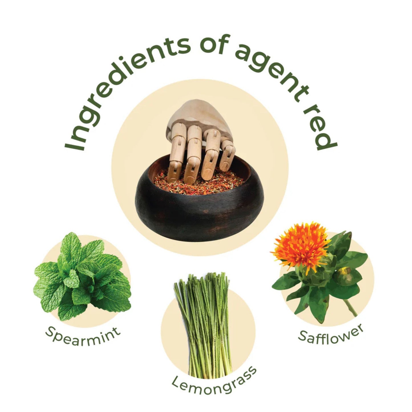 SMOOTHMIX Agent Red Herbal Mix Ingredients