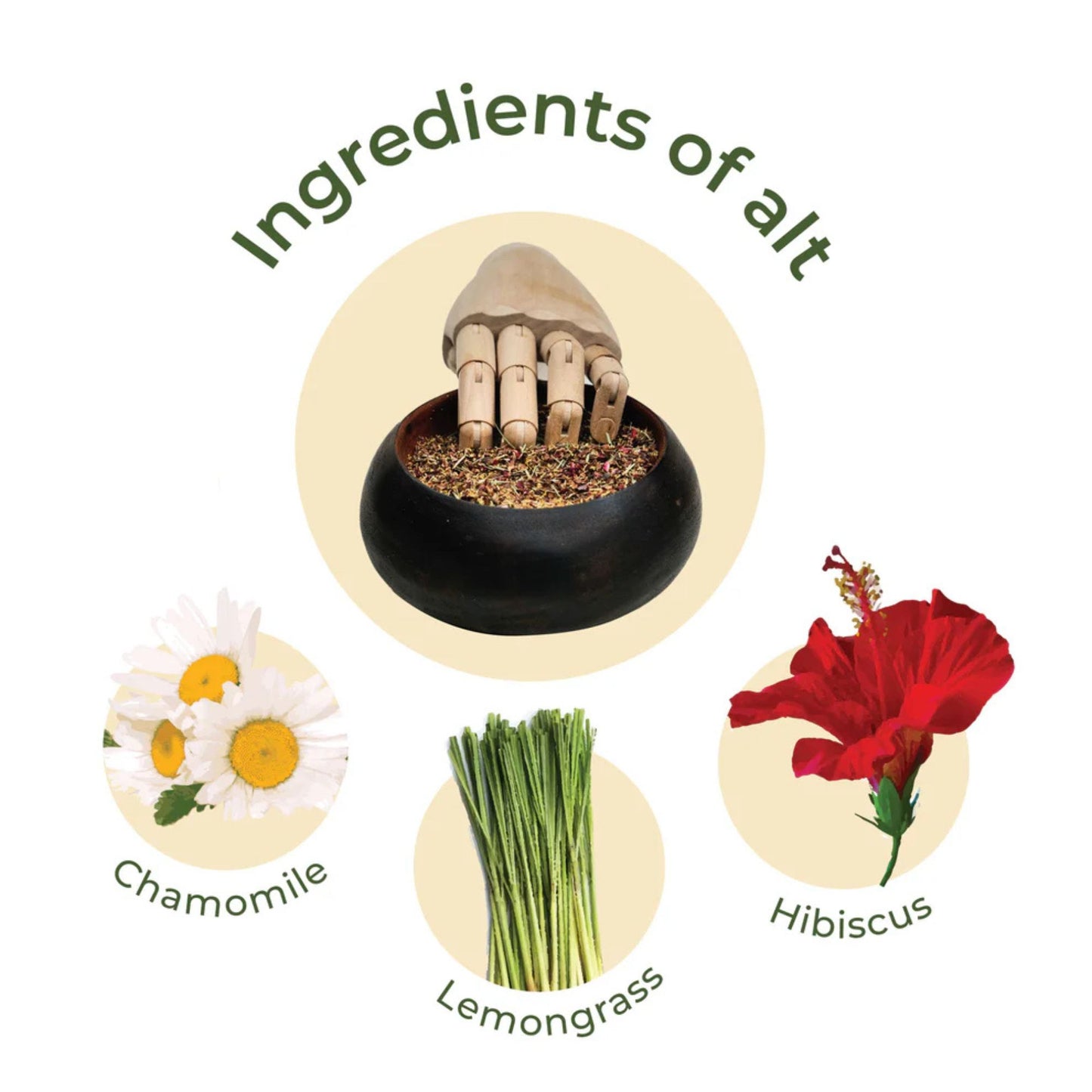 SMOOTHMIX Alt Herbal Mix Ingredients
