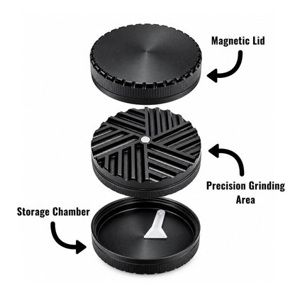 3 Layer ToothLess Herb Shredder