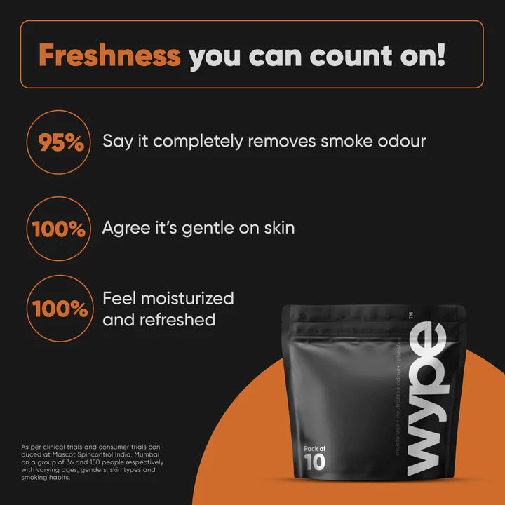 Wype Odor Neutralizing Wet Wipes - Pack of 10