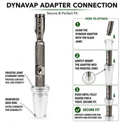 Dynavap Glass Adaptor Connection