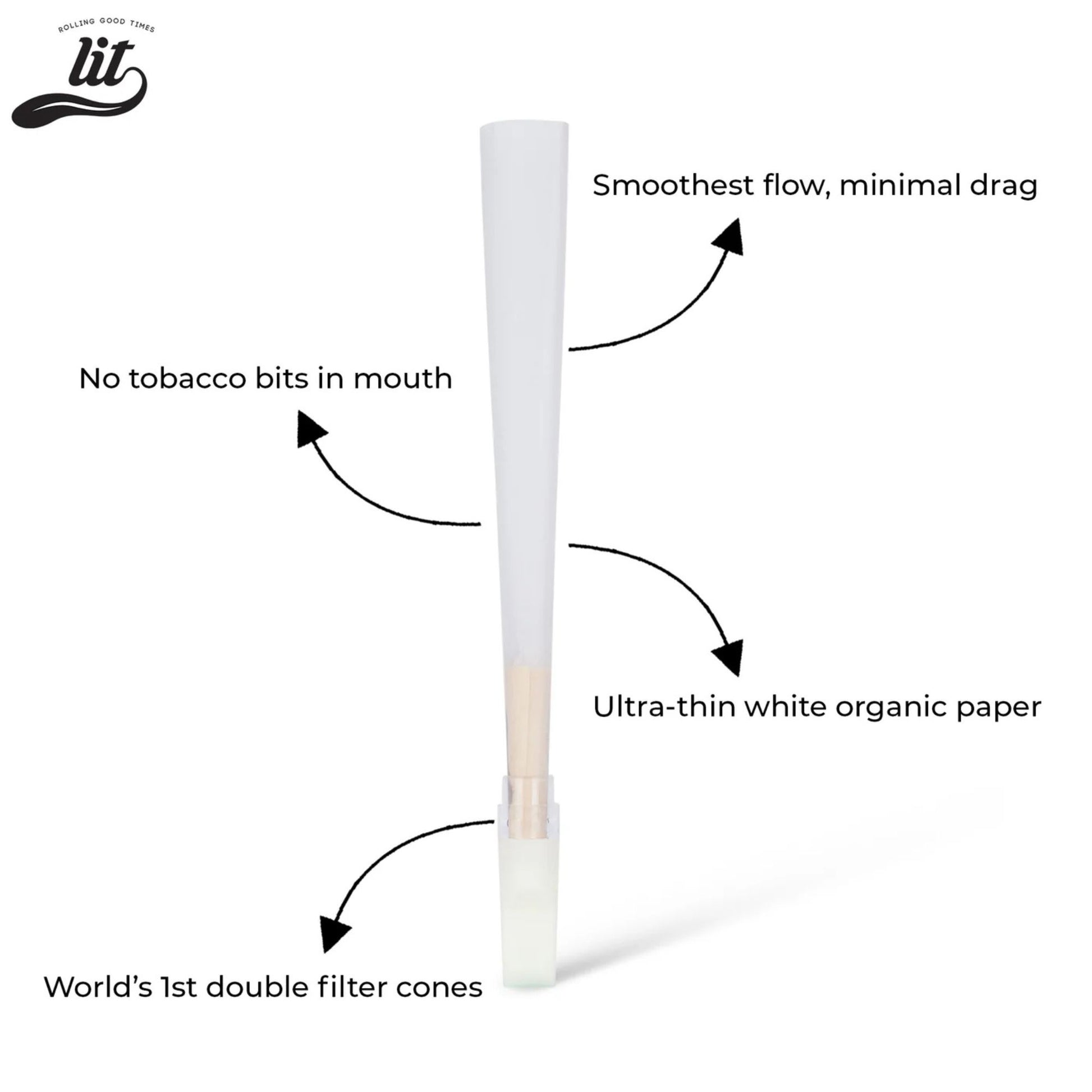 Lit Preroll Cone