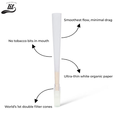 Lit Preroll Cone