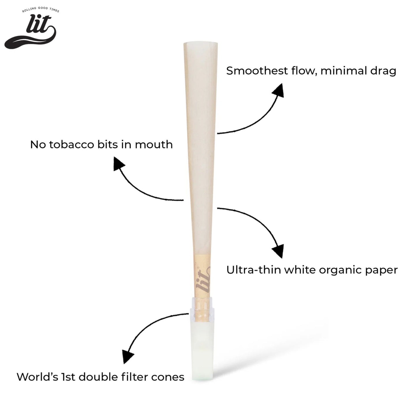 Lit Pureflow Prerolled Cone