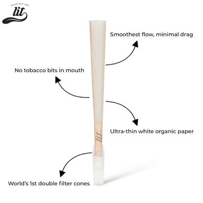 Lit Pureflow Prerolled Cone