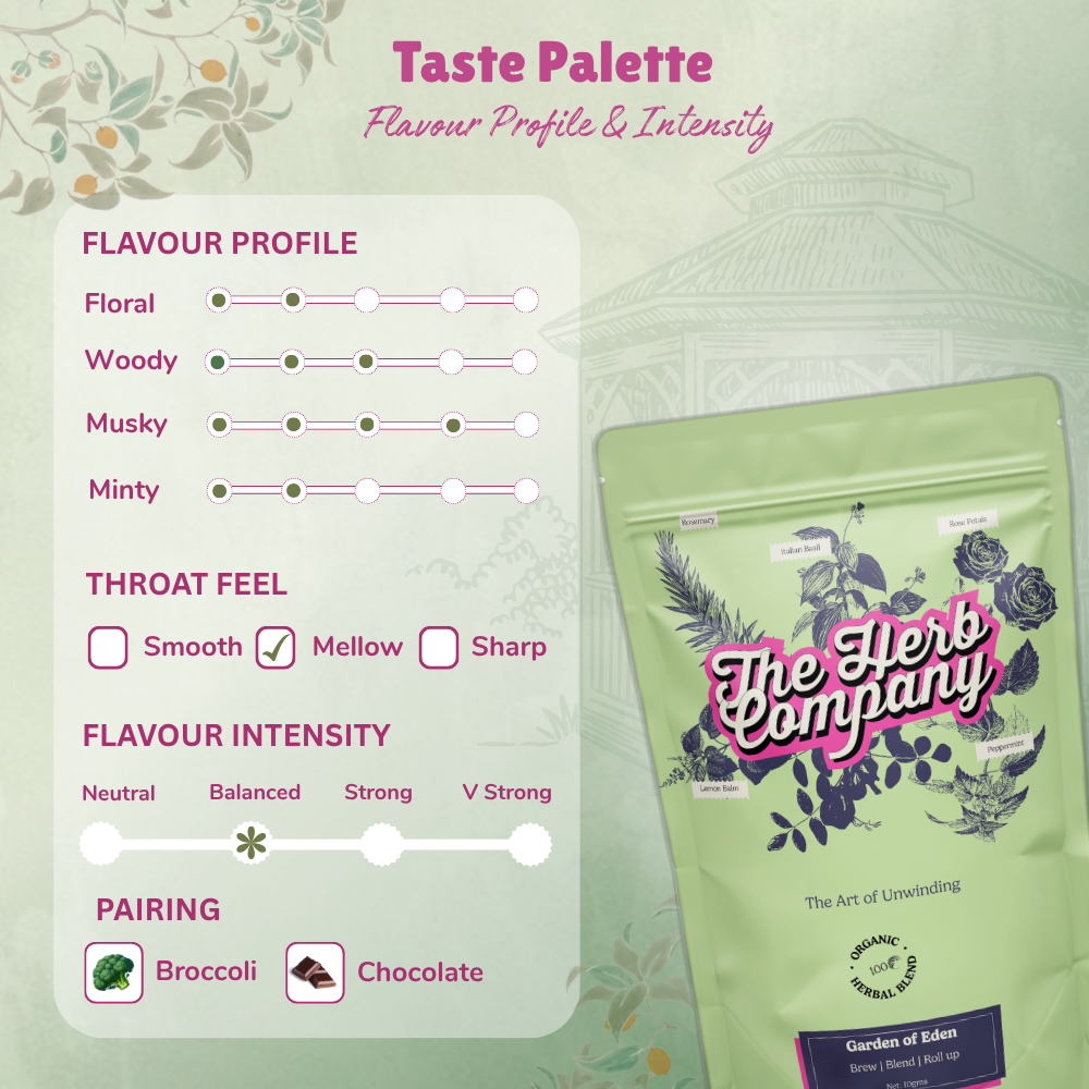 The Herb Company - Garden of Eden