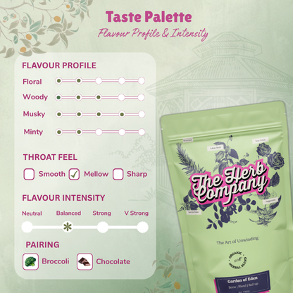 The Herb Company - Garden of Eden