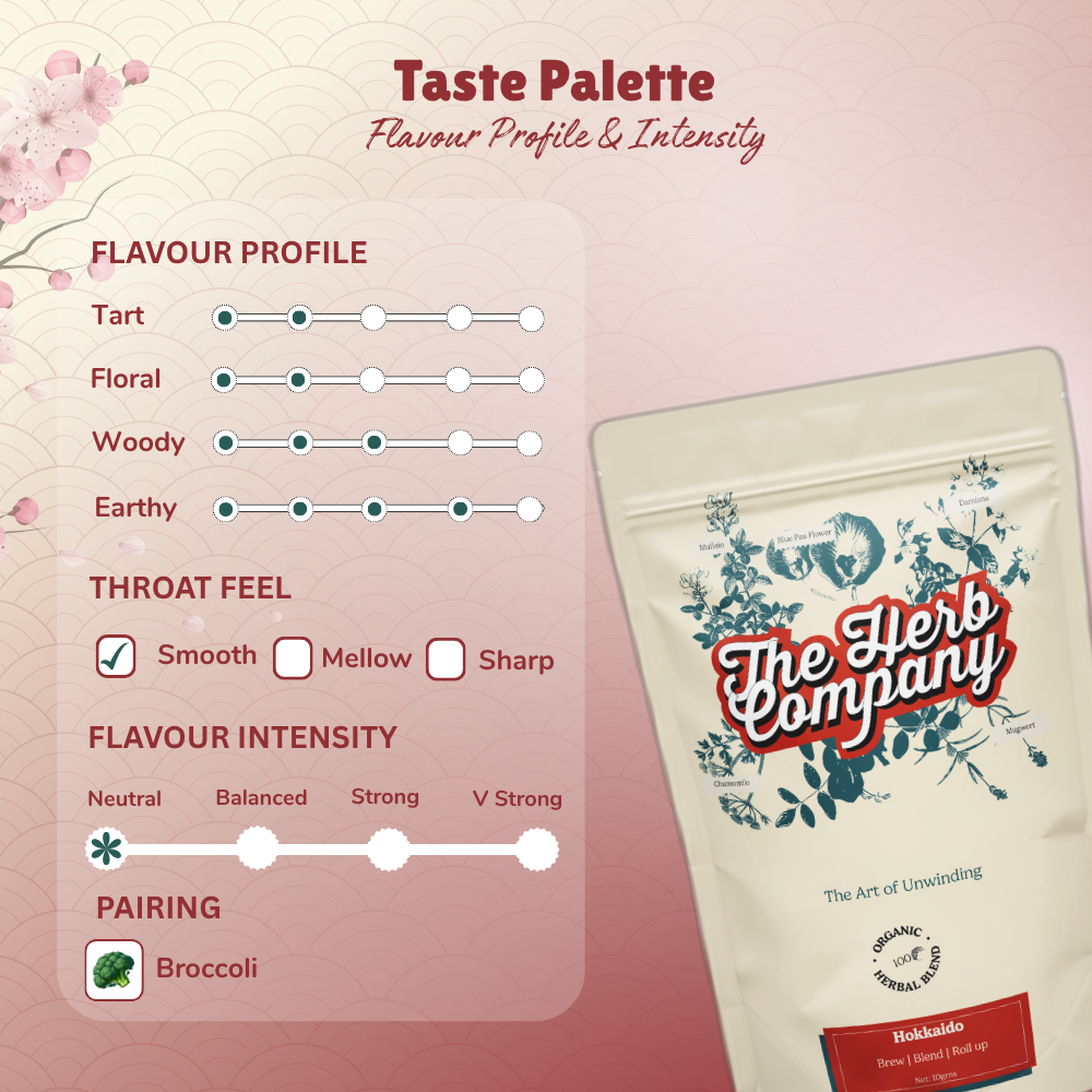 The Herb Company - Hokkaido