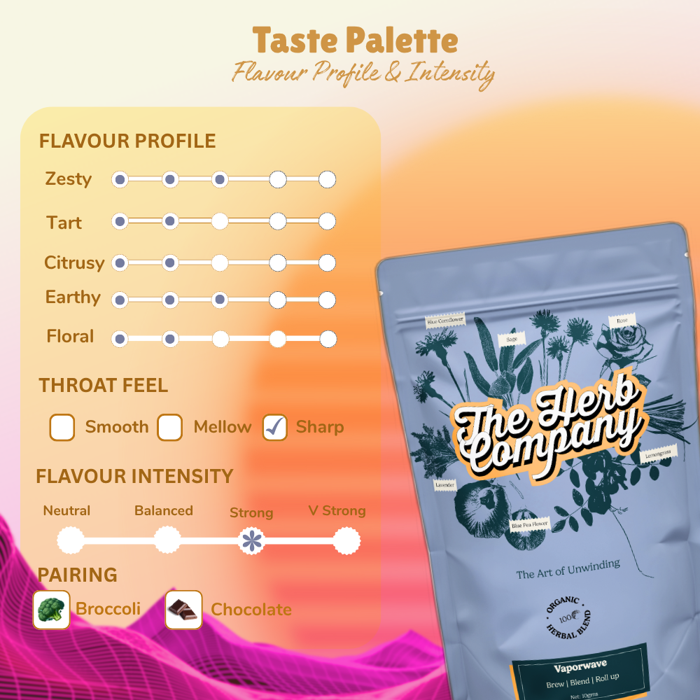 The Herb Company - Vaporwave