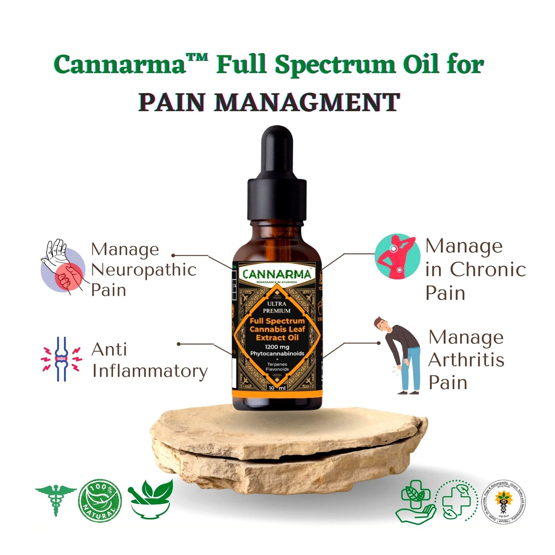 Buy Cannarma Full Spectrum Cannabis Oil 1200 mg online at Highjack India