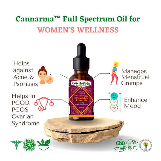 Buy Cannarma Full Spectrum Cannabis Oil 340 mg online at Highjack India