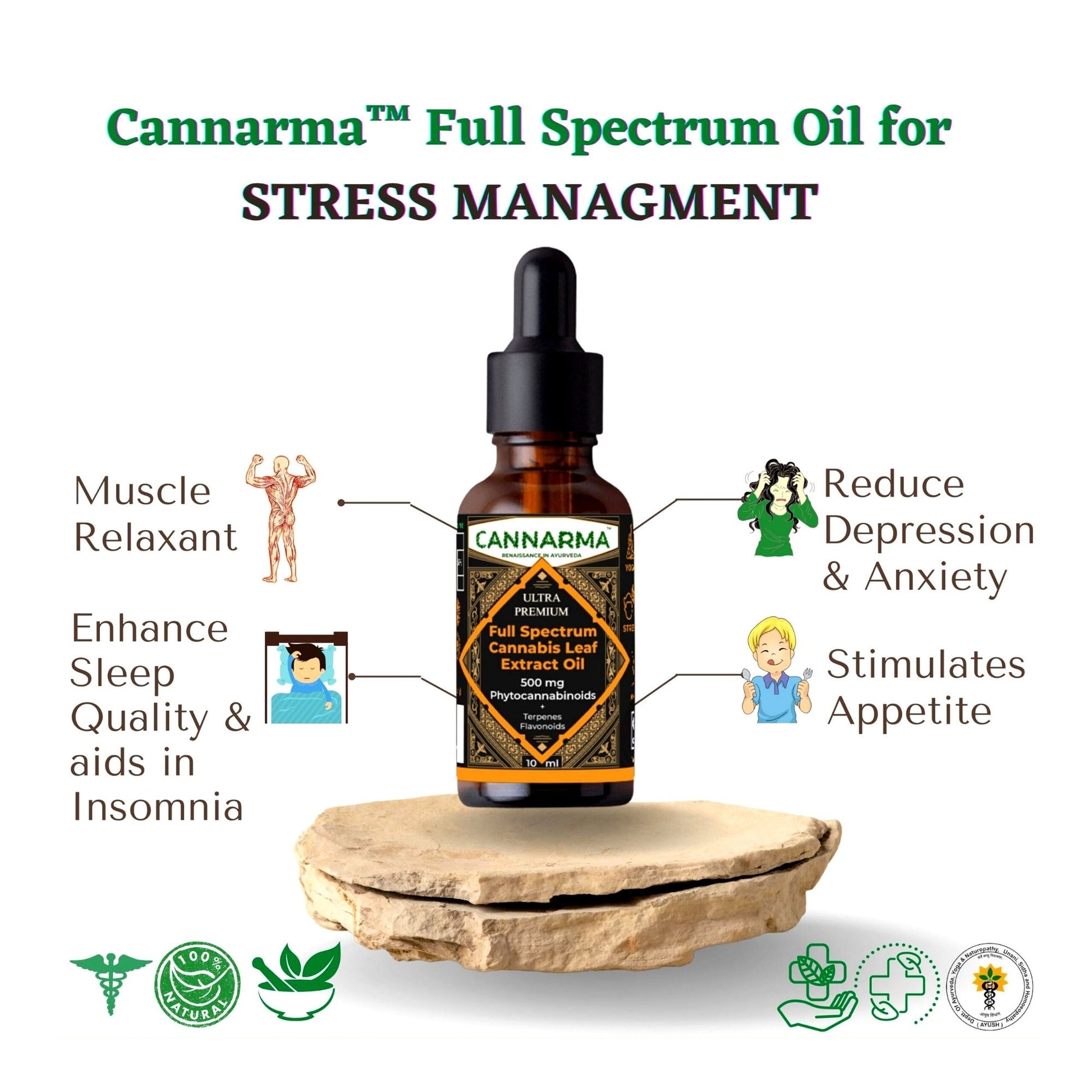 Buy Cannarma Full Spectrum Cannabis Oil 500 mg online at Highjack India
